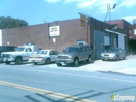 Miller's Chimney Sweep