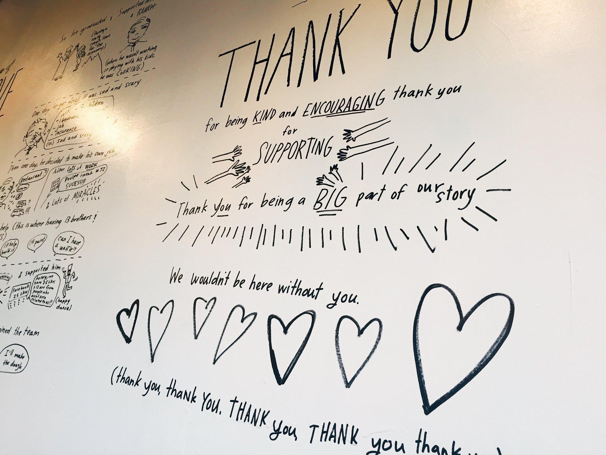 Photo by Normaliza I