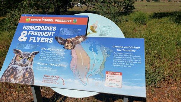 Information on the trail