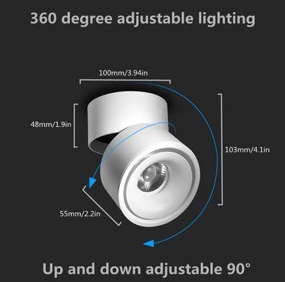 LED Unlimited Lighting