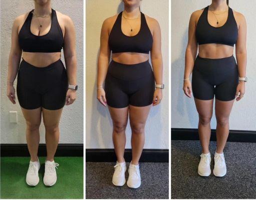 Precision Personal Training