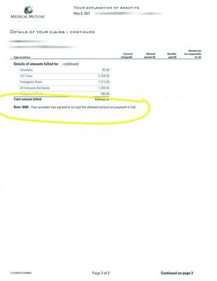 Endeavor Health Edward Hospital Emergency Department