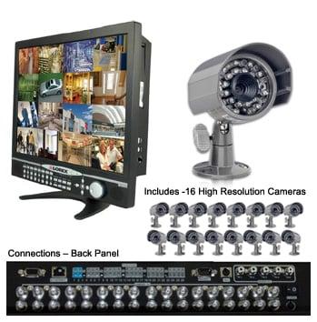 Home and Business Security