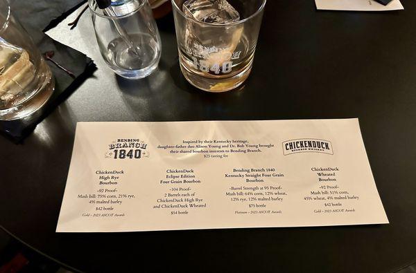 ChickenDuck Bourbon Whiskey