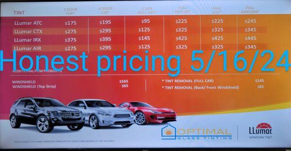 Optimal Glass Tinting