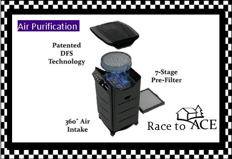 Protect Environmental