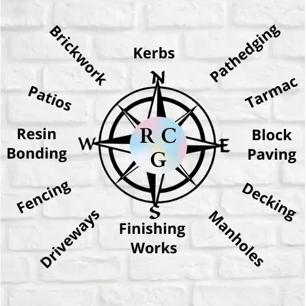 Royle Contractors in Groundworks Ltd