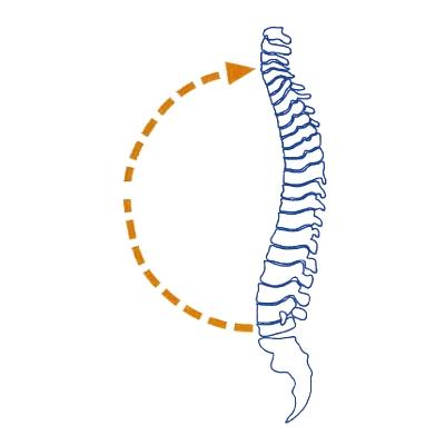 Luc Sannen Krankengymnastik