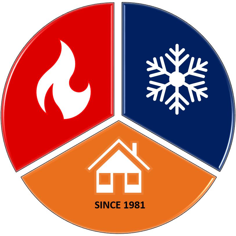 Camino Air Conditioning Inc