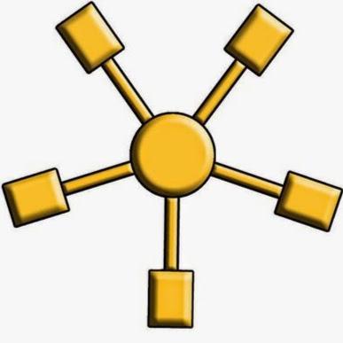 Dean Safe Culver City