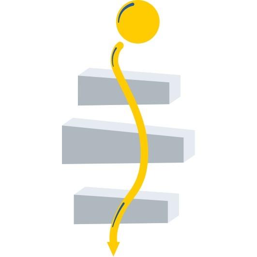 Suerhoff Krankengymnastik Inh. Sandra Suerhoff-Risse