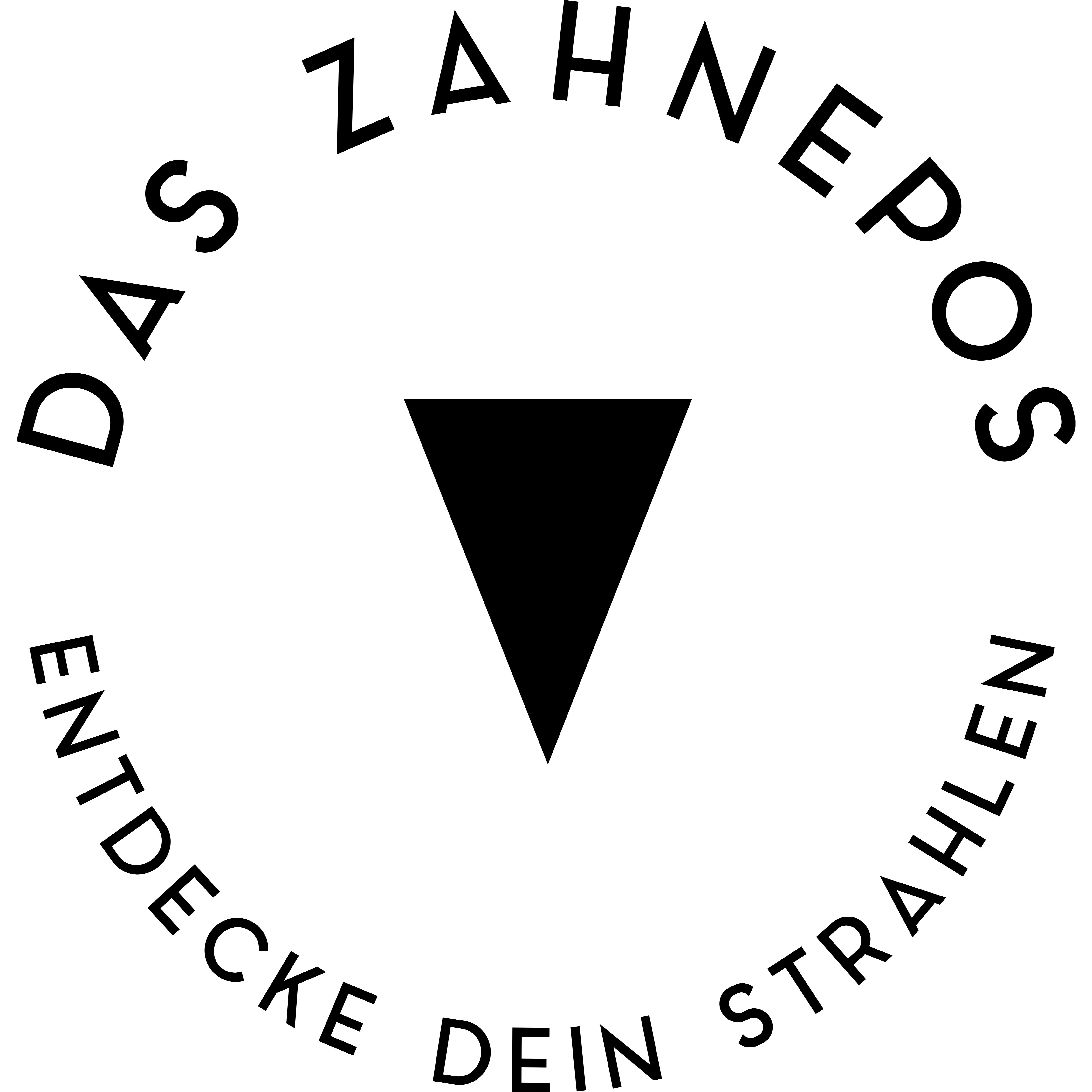 DAS ZAHNEPOS – Zahnarzt Delyan Kukurinkov