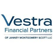 1776 Capital Management Group of Janney Montgomery Scott