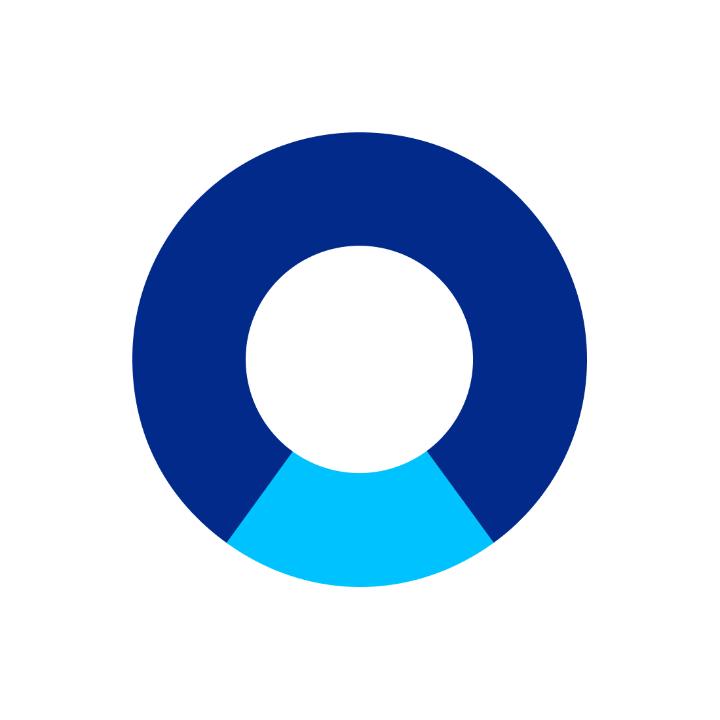 Holistic Capital GmbH - Portfolio Tracker