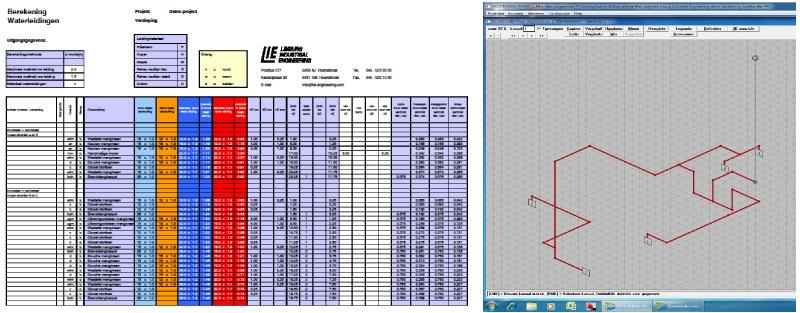 Limburg Industrial Engineering