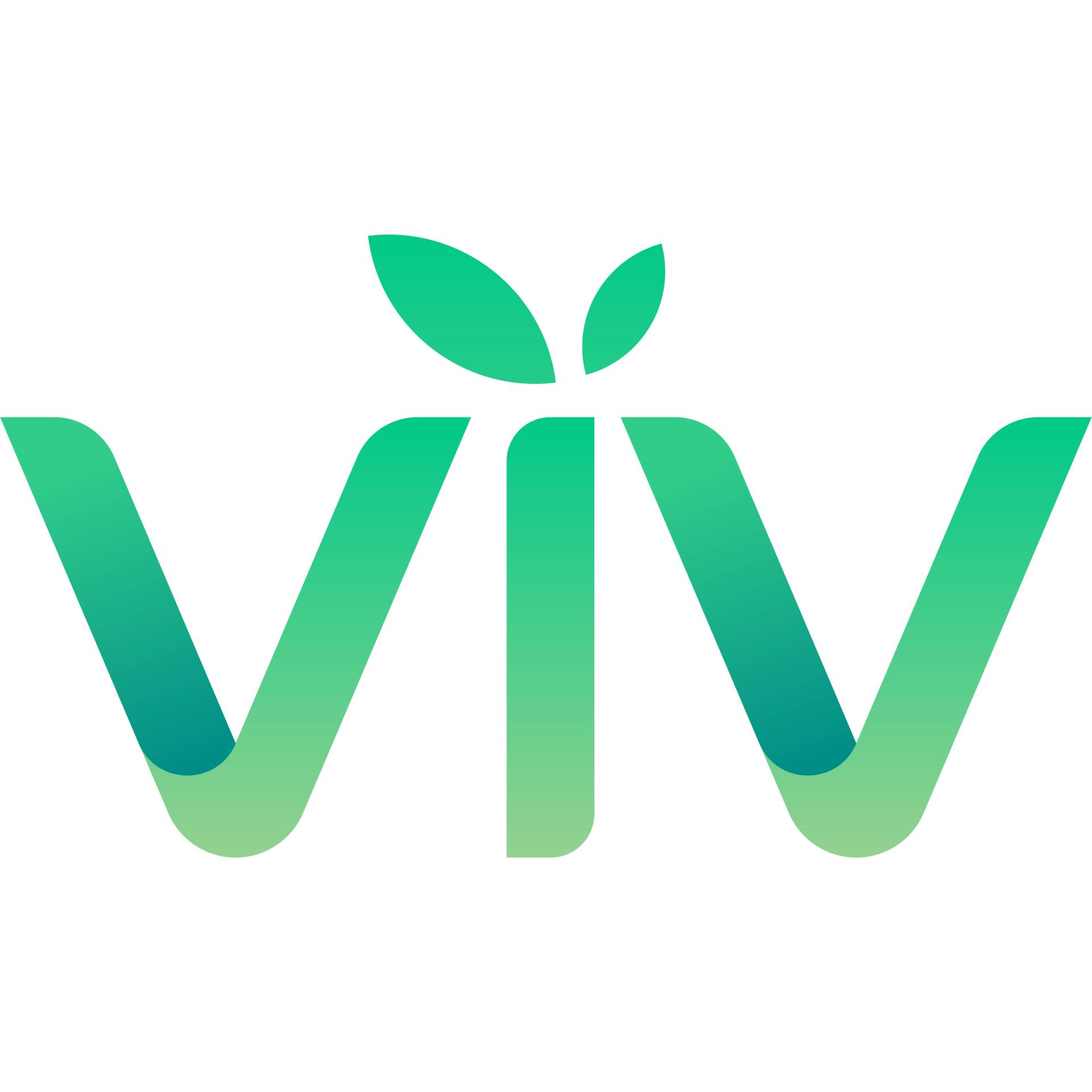 VIV