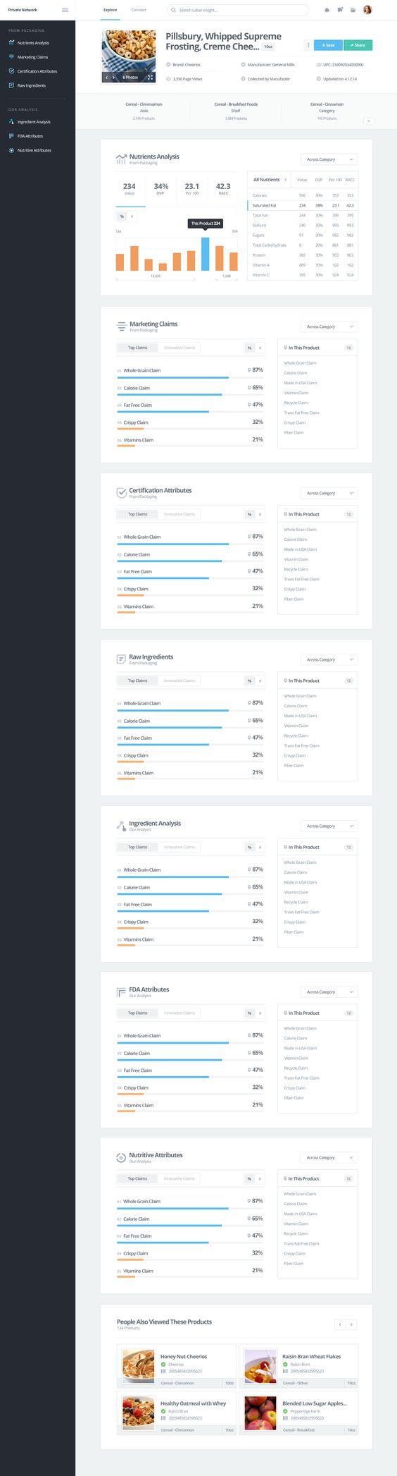 Unique Interior Design