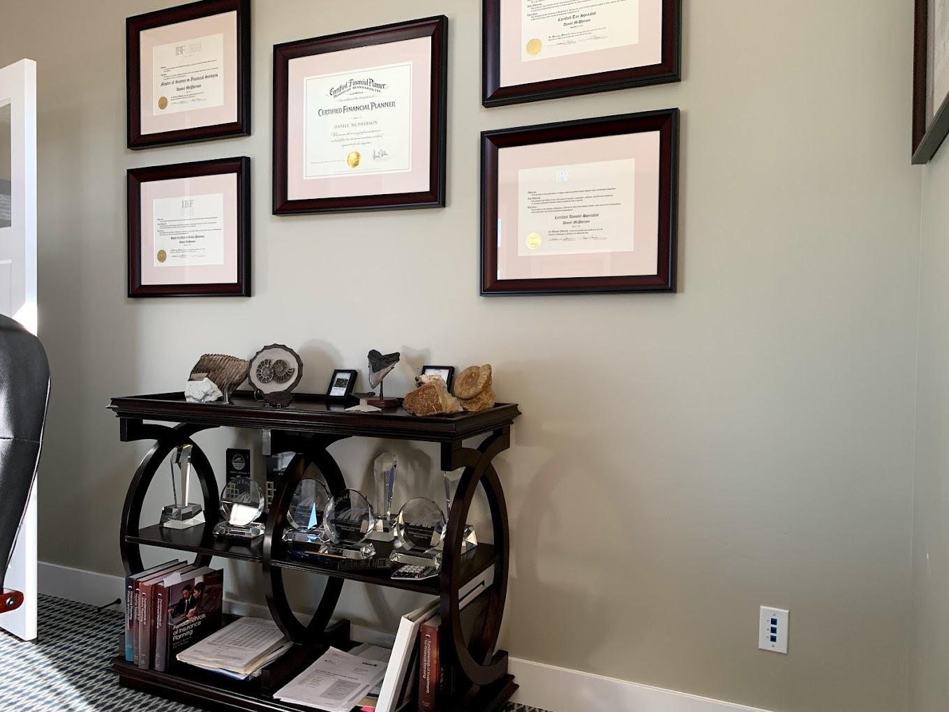 Strategic Wealth Concepts