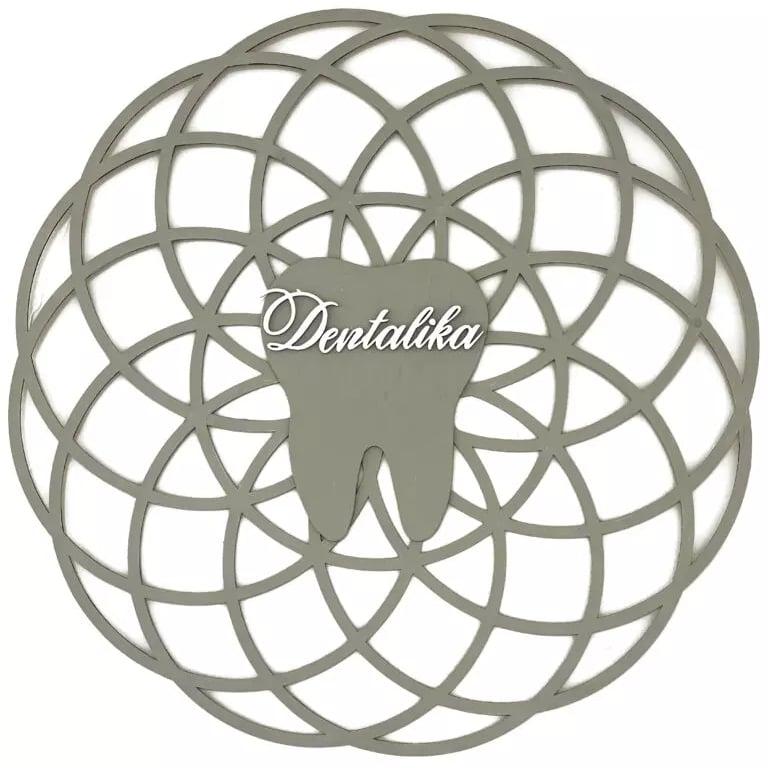 Stomatológia Dentalika