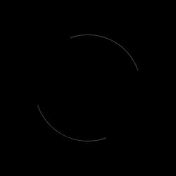 Bocci Salon & Spa | Sterling Heights