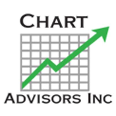 Chart Advisors Inc
