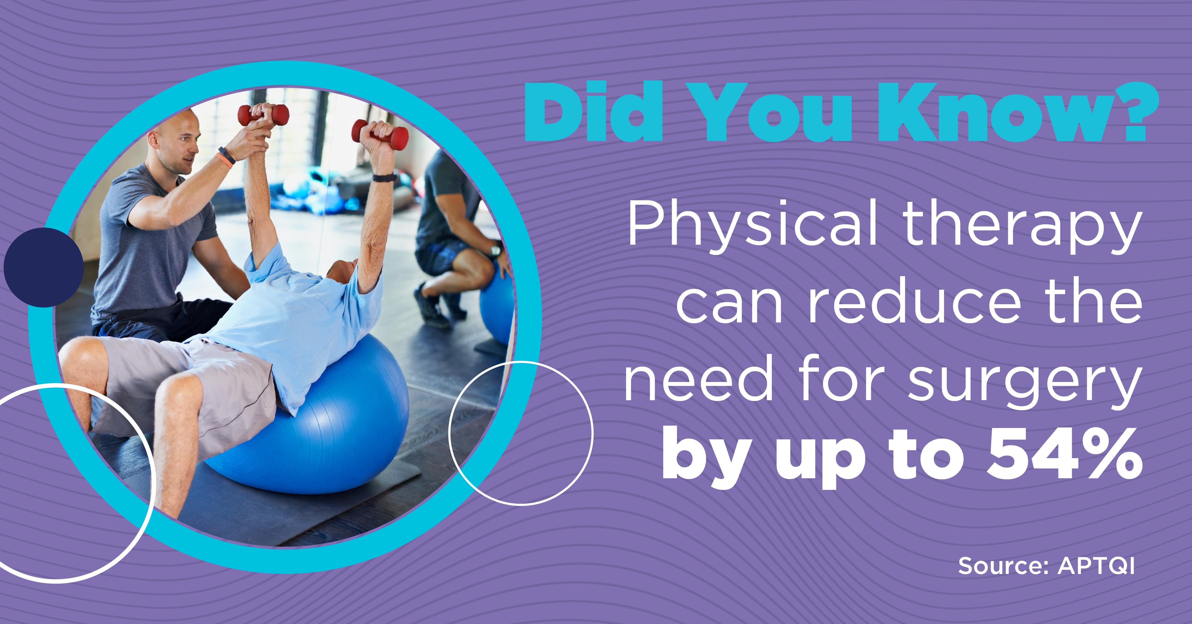 Athletic & Industrial Rehabilitation