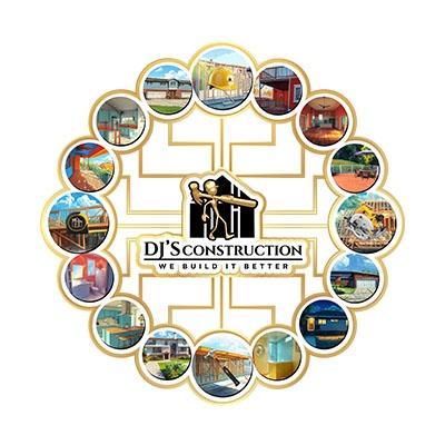 DJ's Construction Inc