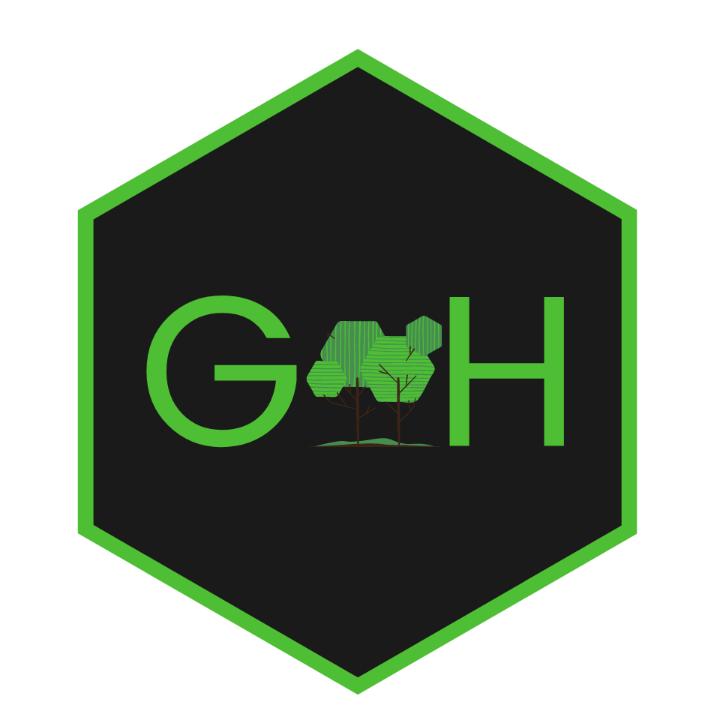 Garten und Hausbetreuung