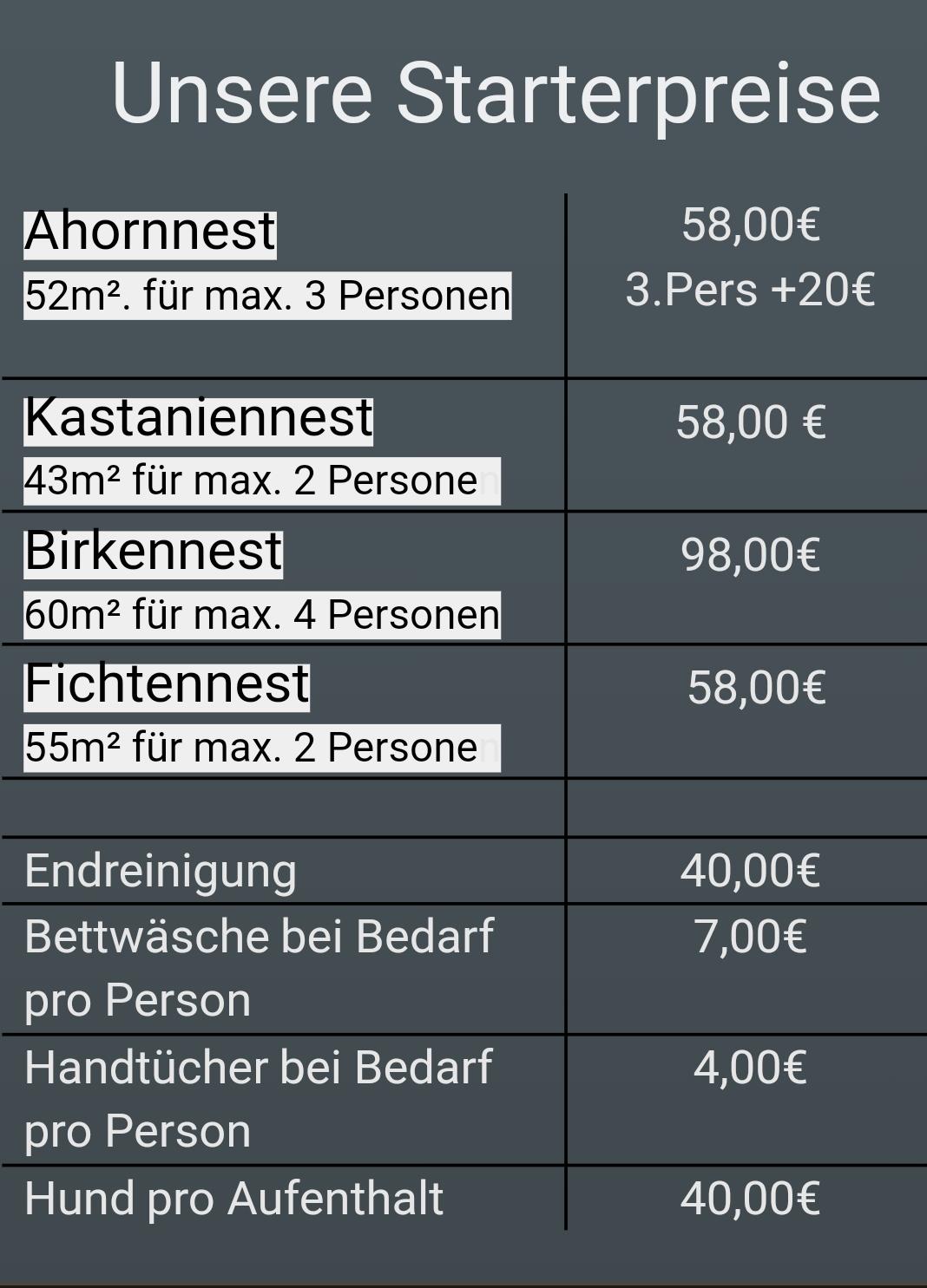 Ferienappartements Lautershof