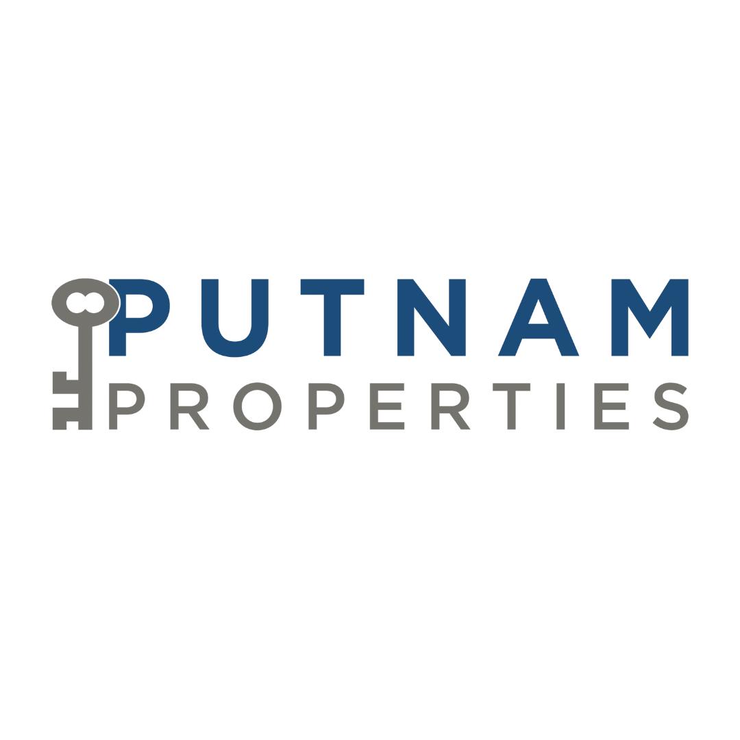 Putnam Properties