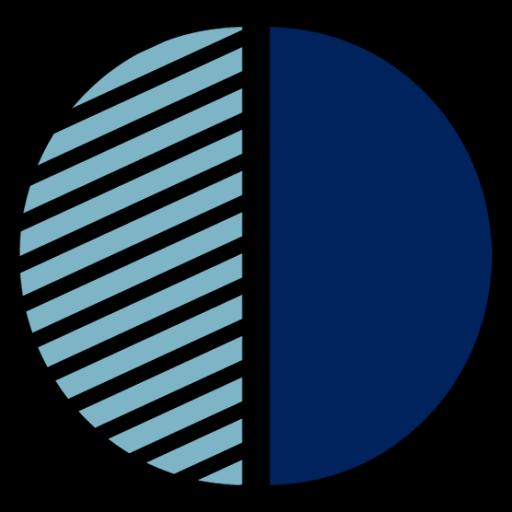 AMFM Mental Health Treatment