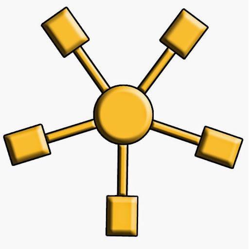 Dean Safe North Hollywood