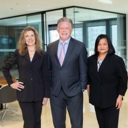 Plaxton Advisory Group - TD Wealth Private Investment Advice