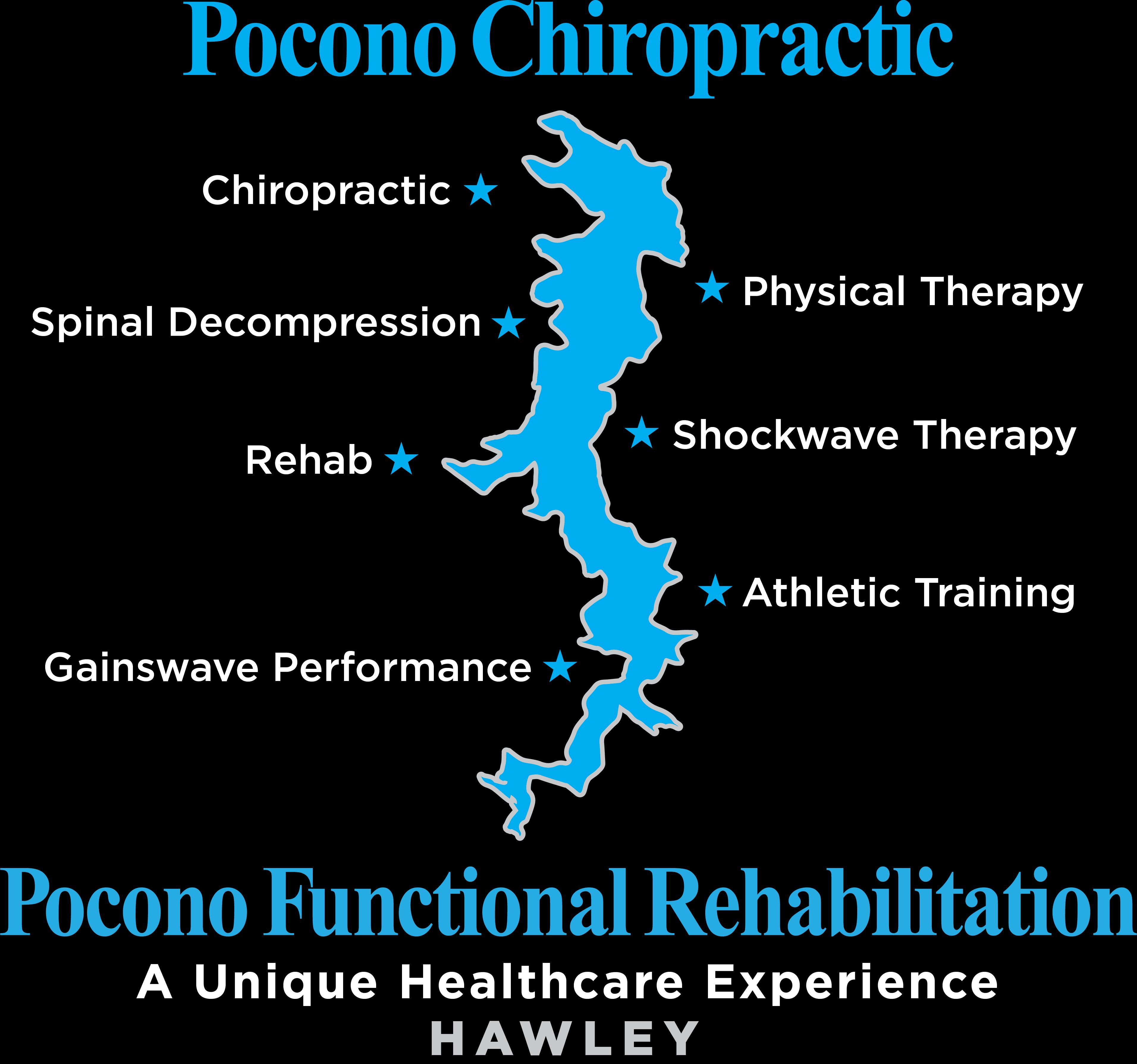 Pocono Chiropractic Clinic