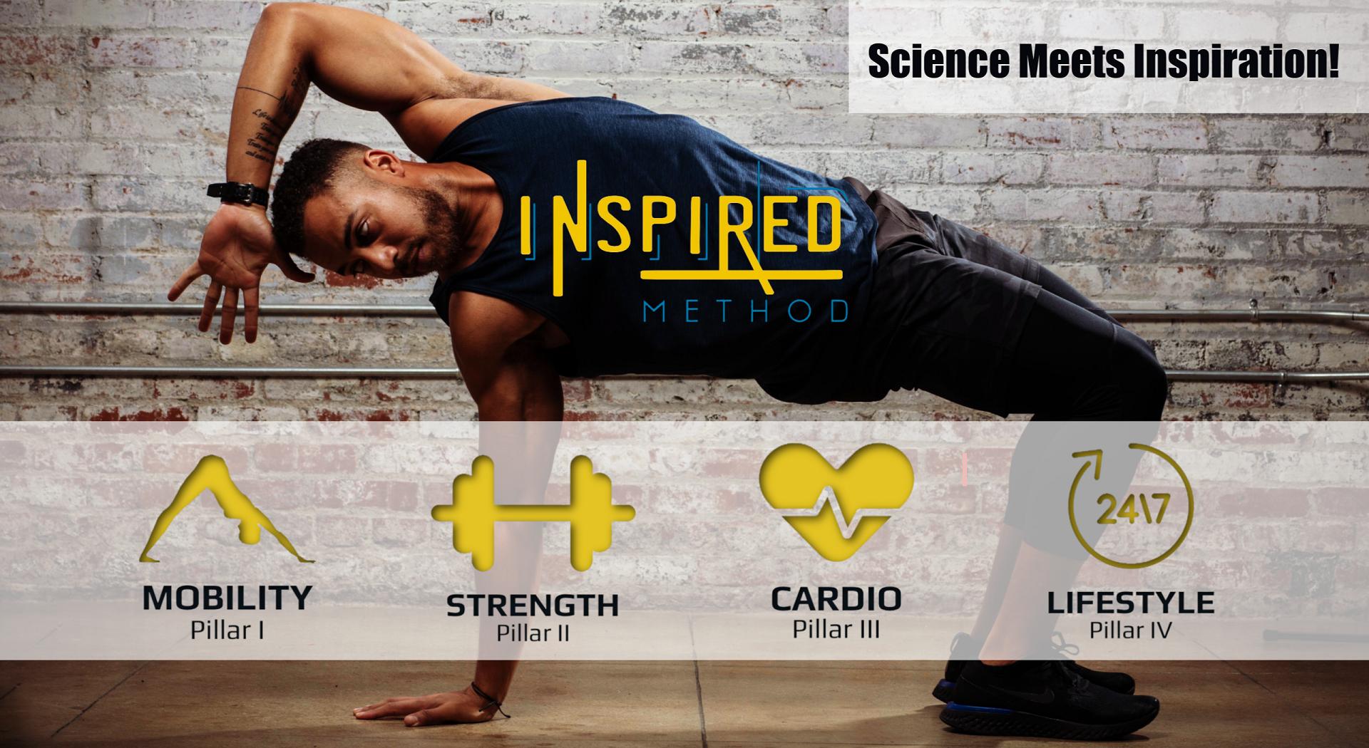 Inspired Method Fitness