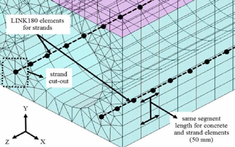 Simplex Engineering Inc