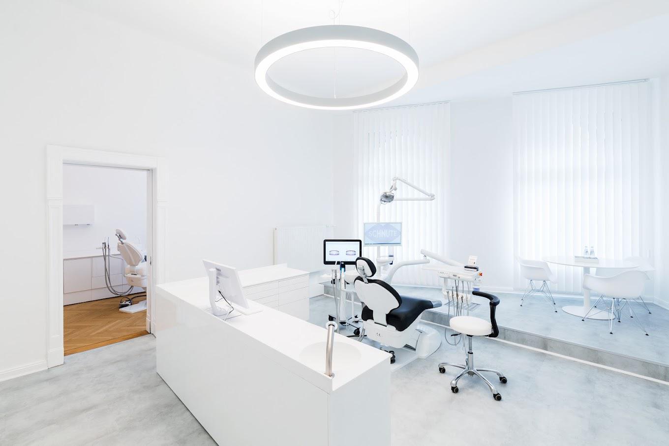 Schnute – Praxis für Kieferorthopädie in Berlin Schöneberg