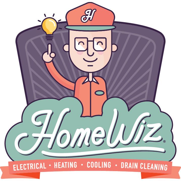 HomeWiz