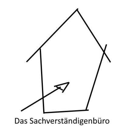 Sachverständigenbüro Köster