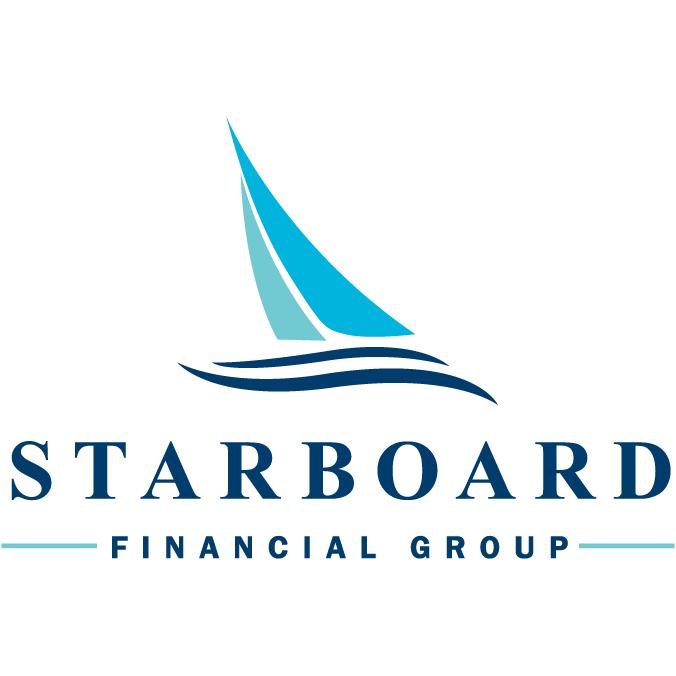 Dana Lee Felton - Private Wealth Advisor, Ameriprise Financial Services, LLC