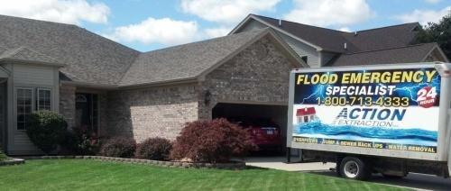 Action Extraction Inc