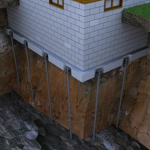 KC Waterproofing and Foundation Repair