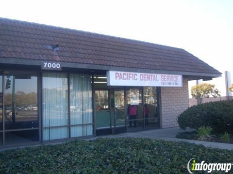 Synergetic Web Group