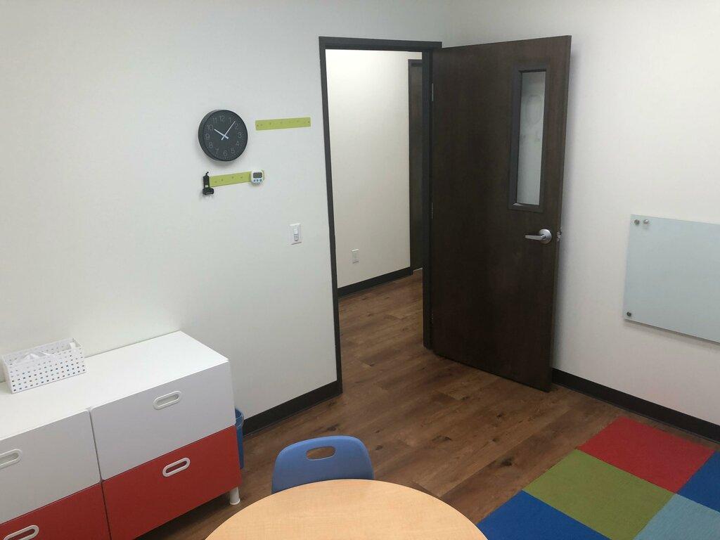 Behavioral Innovations