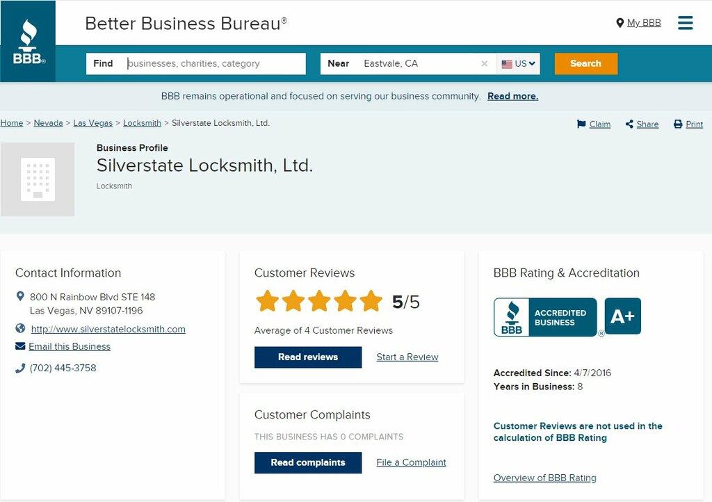 Best Locksmith Seo