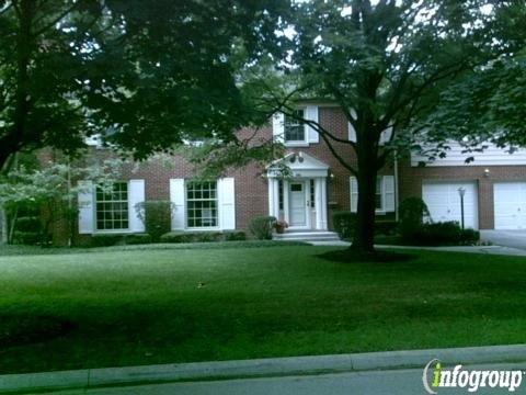 Marketing Analysis Applications