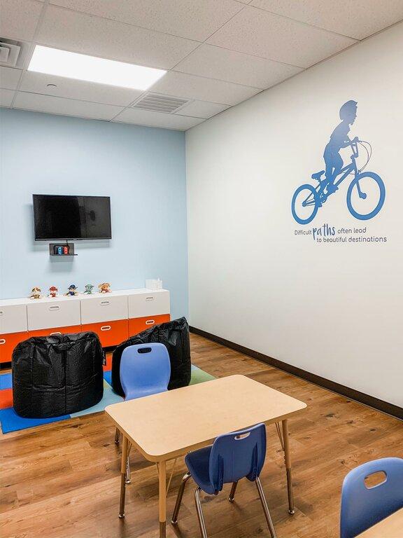 Behavioral Innovations