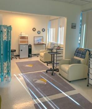 Newu Hydration Management, LLC