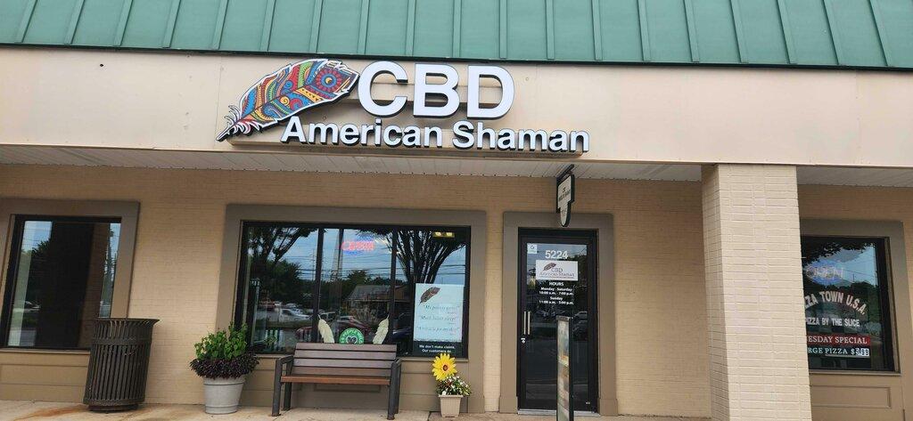 CoinFlip Bitcoin ATM