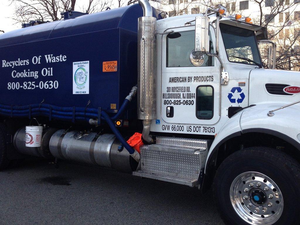 American By Products Recyclers LLC